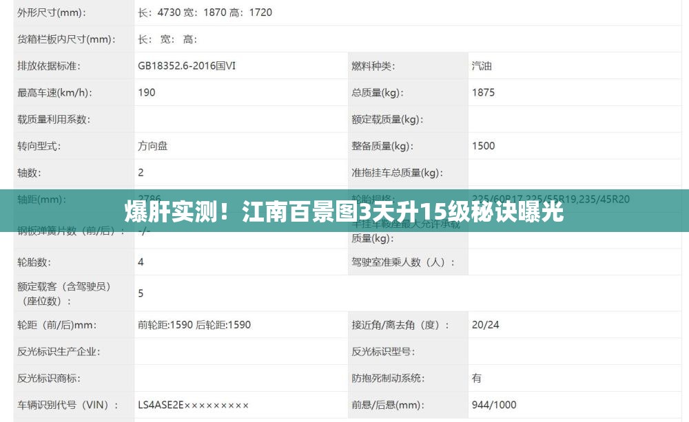 爆肝實(shí)測！江南百景圖3天升15級秘訣曝光